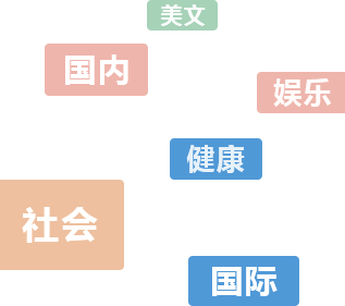 悦粒咨询频道内容